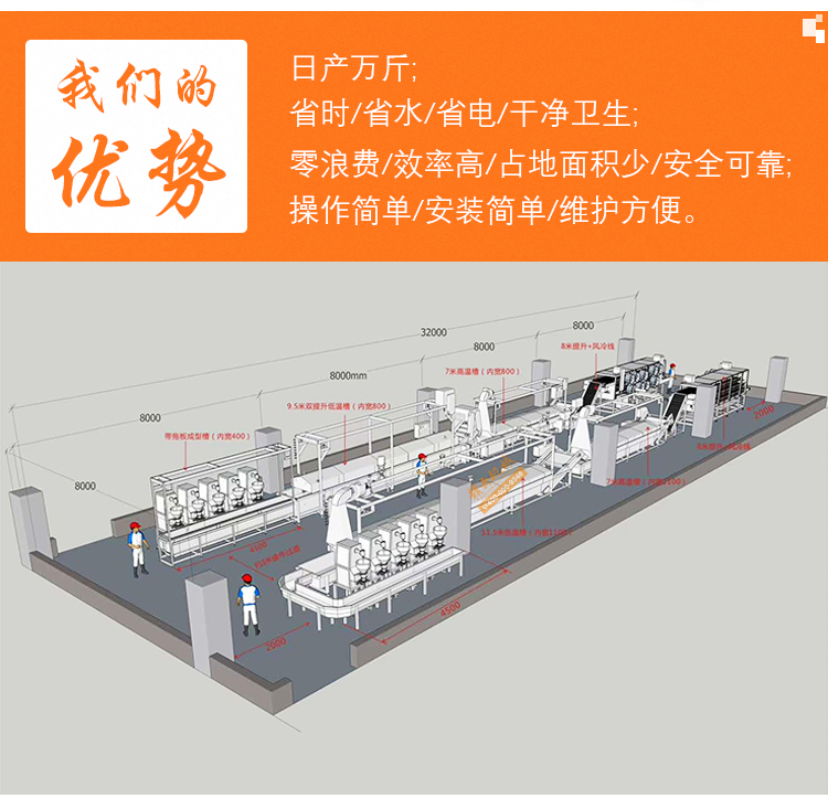 我們的設備優(yōu)勢